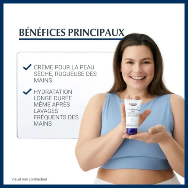 Eucerin UreaRepair PLUS Crème Mains 5% d’Urée 75ml